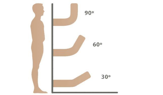 penile impoverishment techniques
